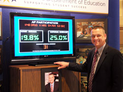 From his days as a basketball player and a coach at Our Lady of Providence High School in Clarksville, Indiana’s superintendent of public instruction Tony Bennett has never forgotten the importance of a scoreboard in showing success. He keeps a scoreboard outside his office at the Indiana Statehouse in Indianapolis. It shows how Indiana’s educational statistics compare to national numbers. (Photo by John Shaughnessy)