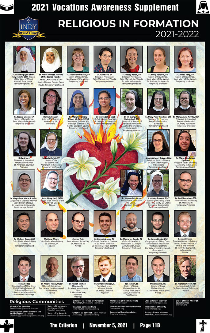 2021-22 Seminarians