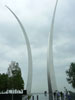 Pilgrimage to Washington, D.C.