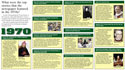 Timeline