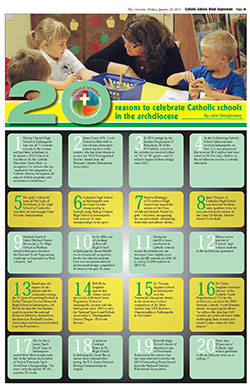 Click the image above to see a larger, graphical version of "20 reasons to celebrate Catholic schools in the archdiocese."