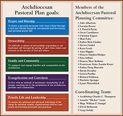 Above are the goals and committee members for the new archdiocesan pastoral plan. Click on the image to see a larger version.