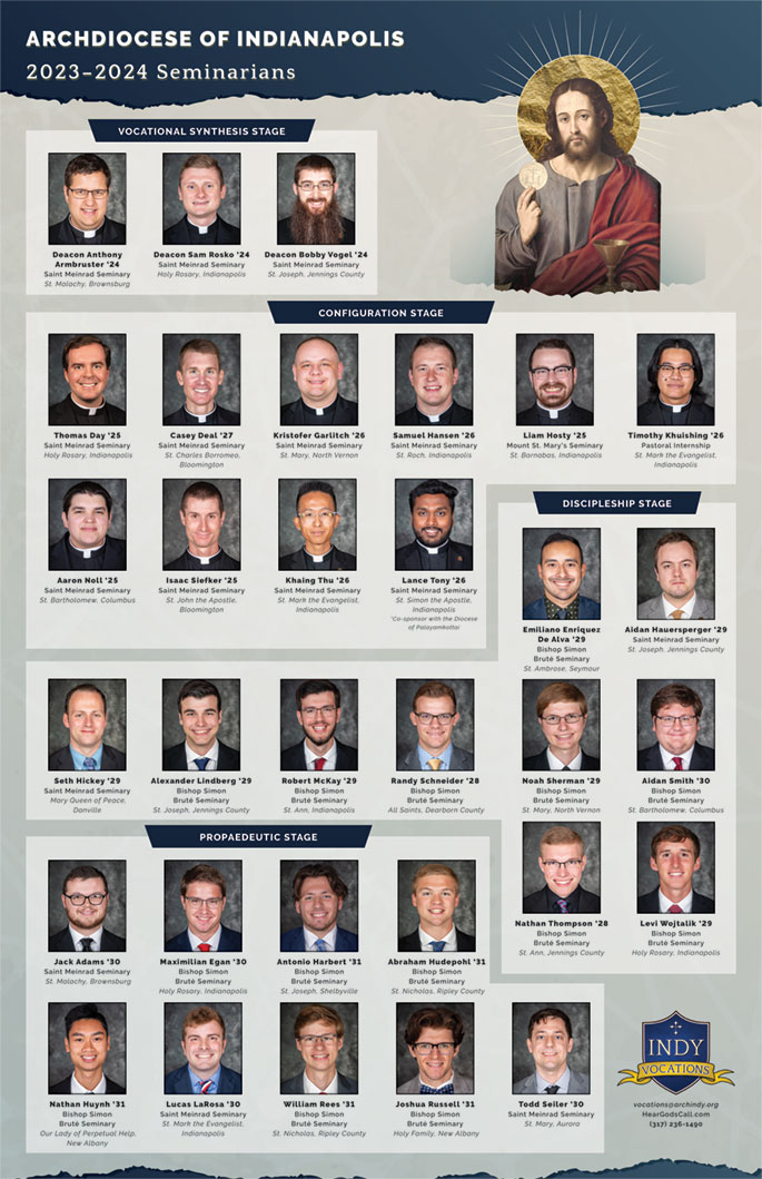 2023-24 seminarians for the Archdiocese of Indianapolis